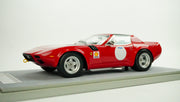 Ferrari Hot New Sammler Dietlikon