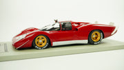 Hot Top New Sammler Automodelle